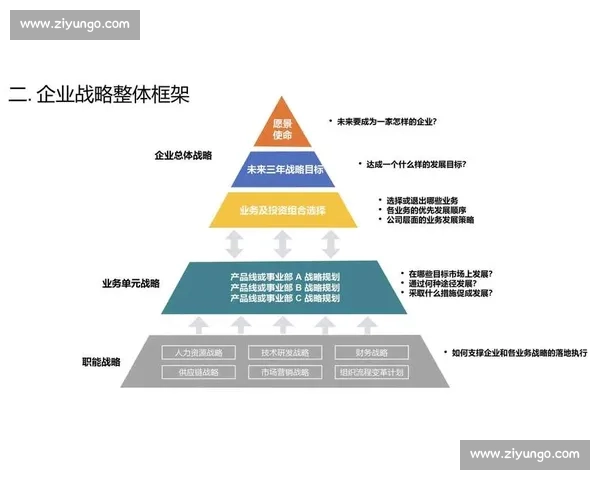 以深度分析视角系统解构复杂问题的逻辑机制与演进路径研究