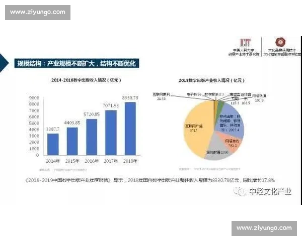 以持续发酵驱动价值增长的长期创新生态构建路径研究与实践探索