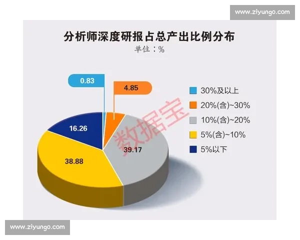基于胜率统计的分析与预测方法研究及应用探索